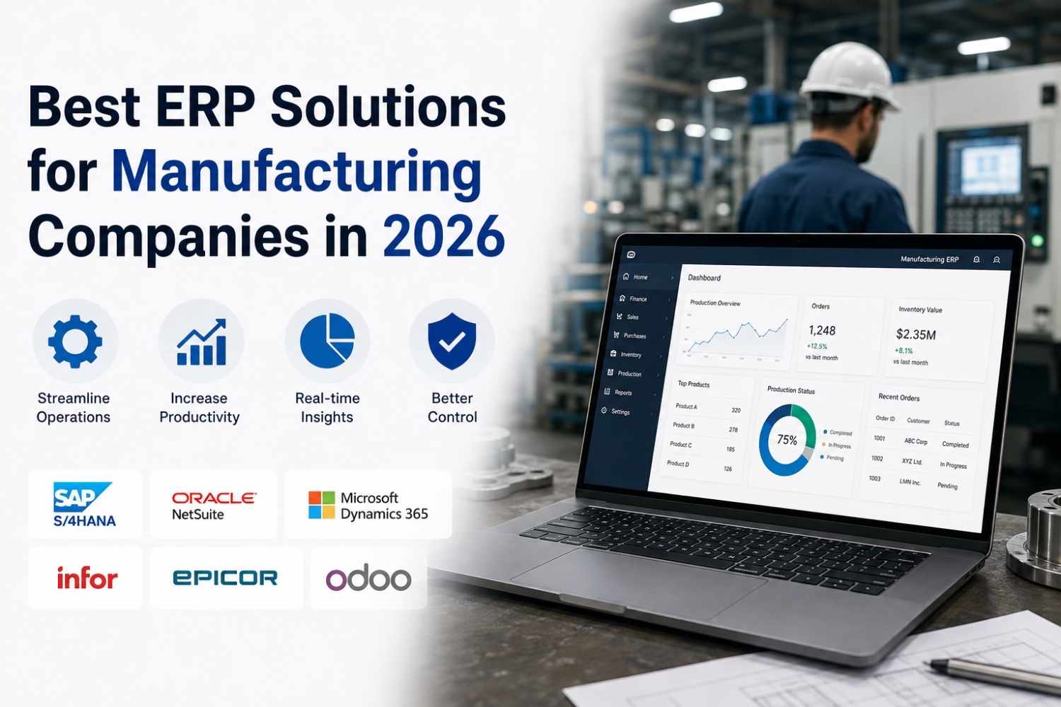 Best ERP Solutions for Manufacturing Companies in 2026: Top Software Compared